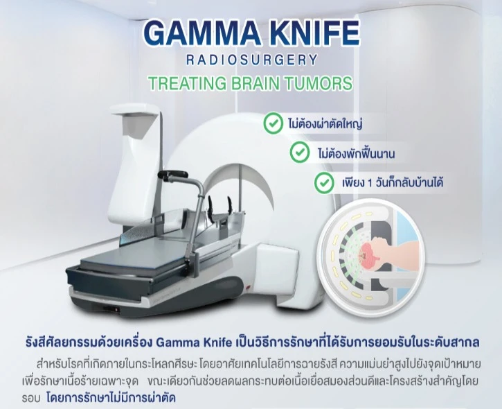 โรงพยาบาลวิภาวดีเพื่อสุขภาพที่ดีของทุกคน | Vibhavadi Hospital