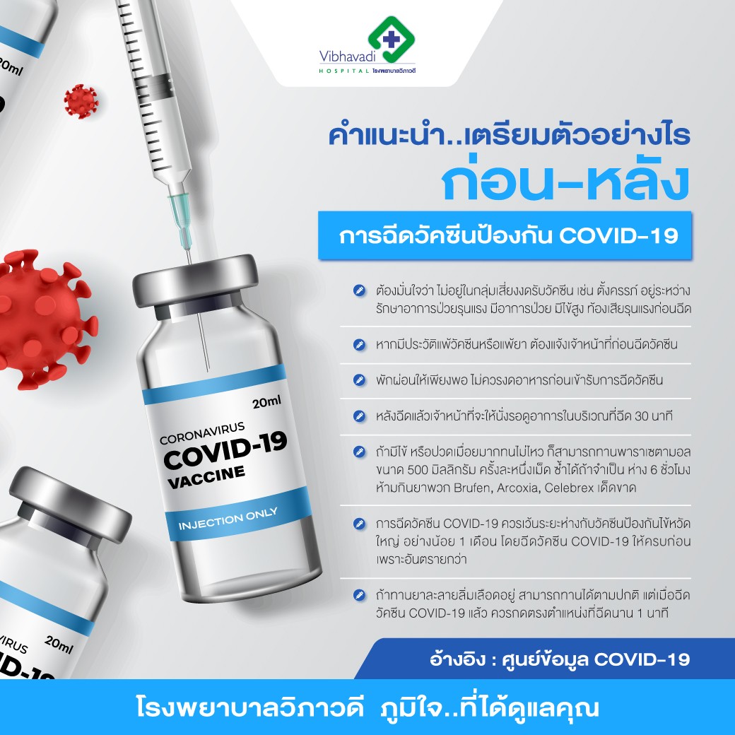 Advice...how to prepare yourself before and after vaccination against COVID-19