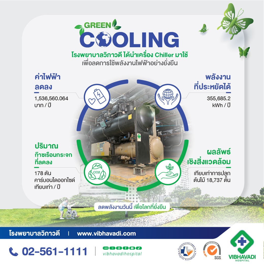 โรงพยาบาลวิภาวดีสู่ Green Hospital ด้วยนวัตกรรม Chiller ประหยัดพลังงาน เพื่อโลกที่ยั่งยืน
