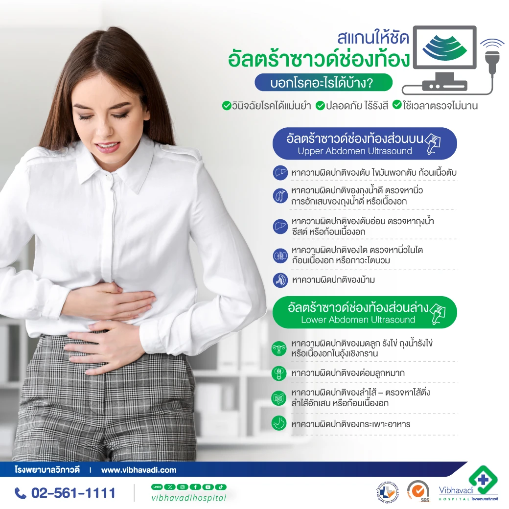 โปรแกรมตรวจช่องท้องโดยการอัลตร้าซาวด์