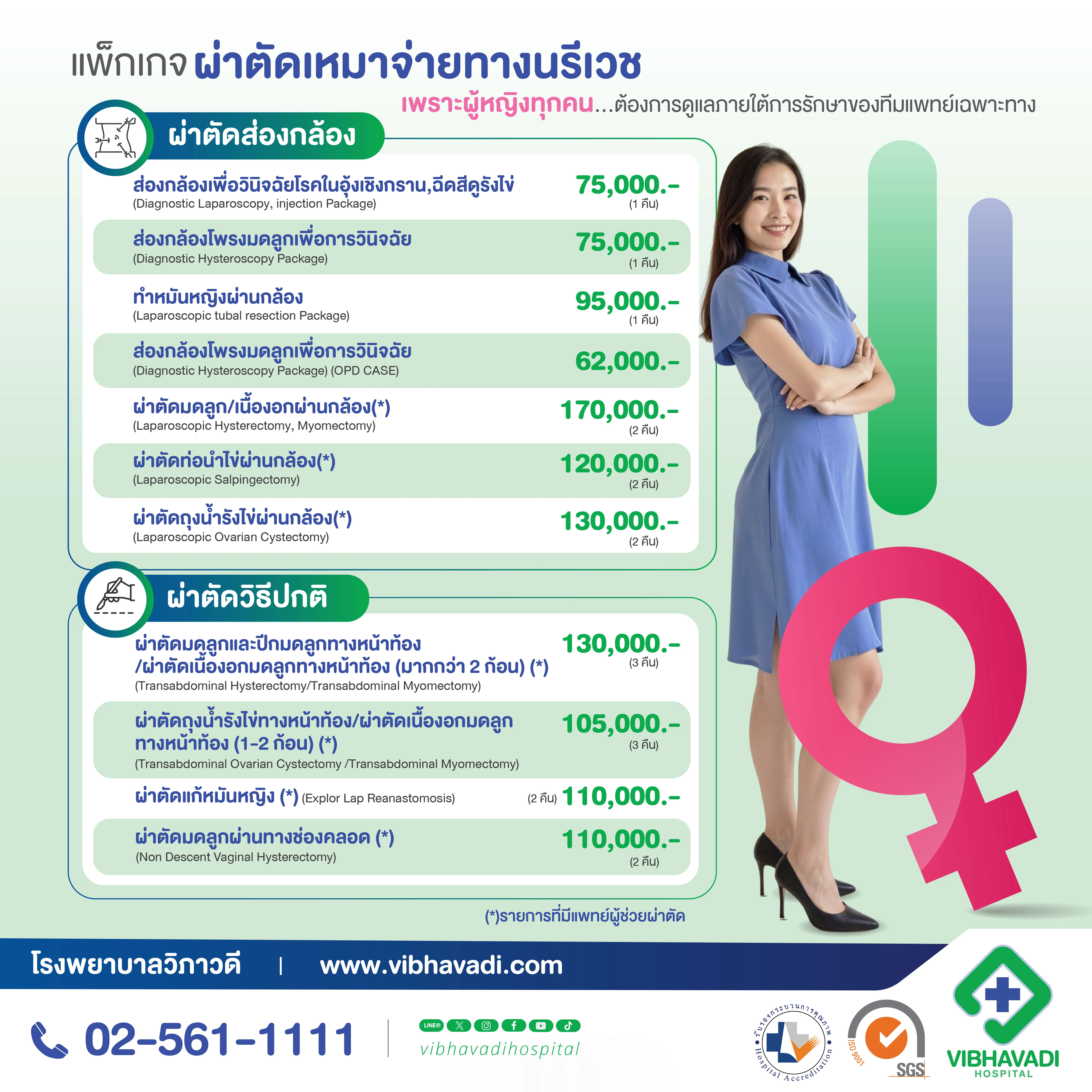 โปรแกรมผ่าตัดเหมาจ่ายทางนรีเวช