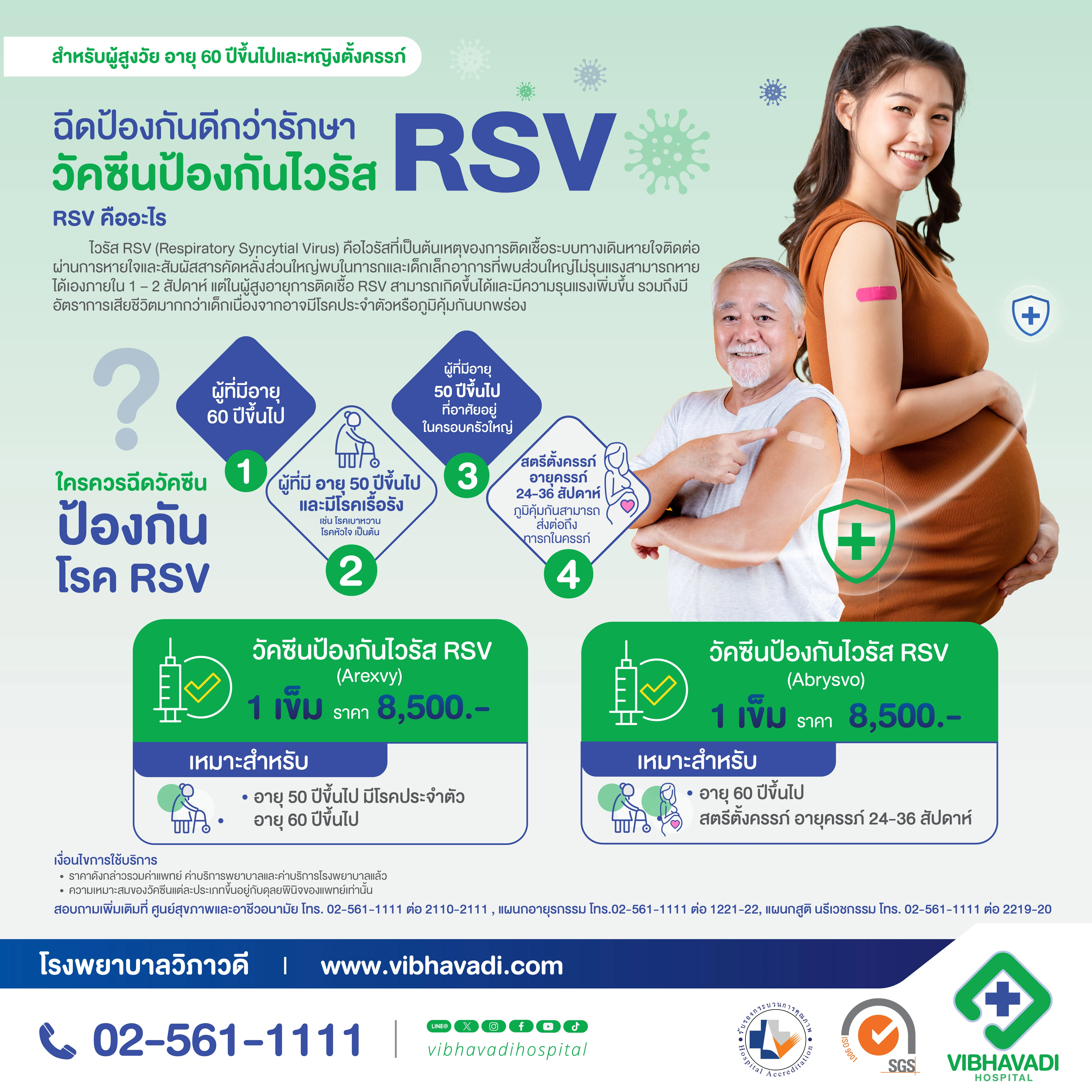 วัคซีนป้องกันไวรัส RSV