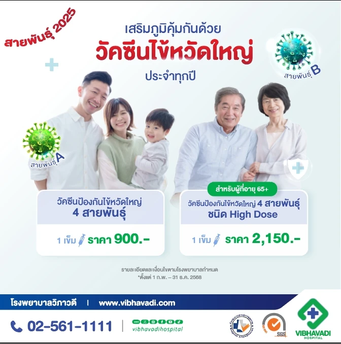 วัคซีนไข้หวัดใหญ่ 4 สายพันธุ์ล่าสุด (2025)