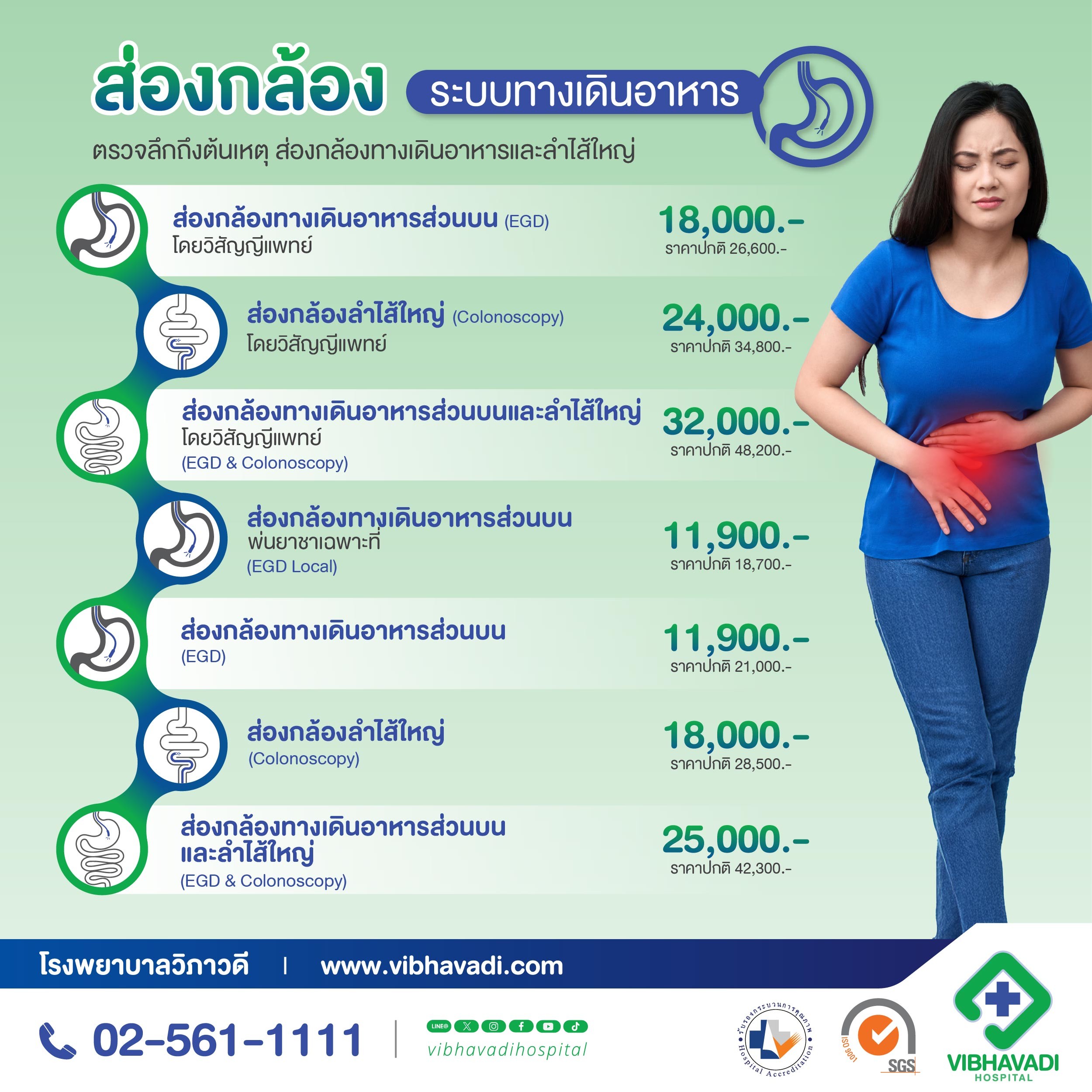 โปรแกรมส่องกล้องระบบทางเดินอาหาร