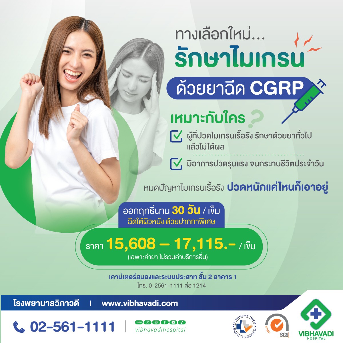 รักษาไมเกรนด้วยยาฉีดยับยั้งสาร CGRP
