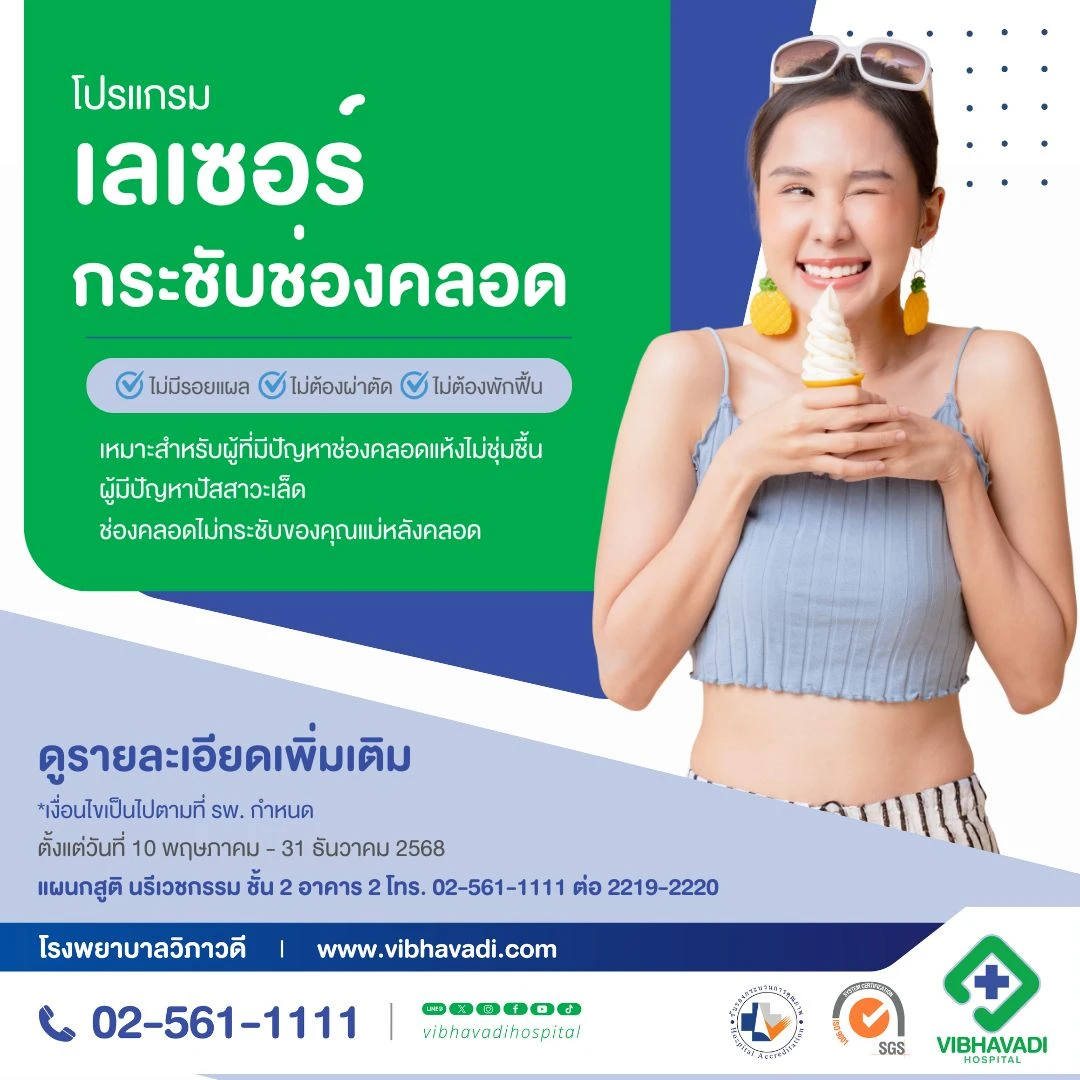 โปรแกรมเลเซอร์กระชับช่องคลอด