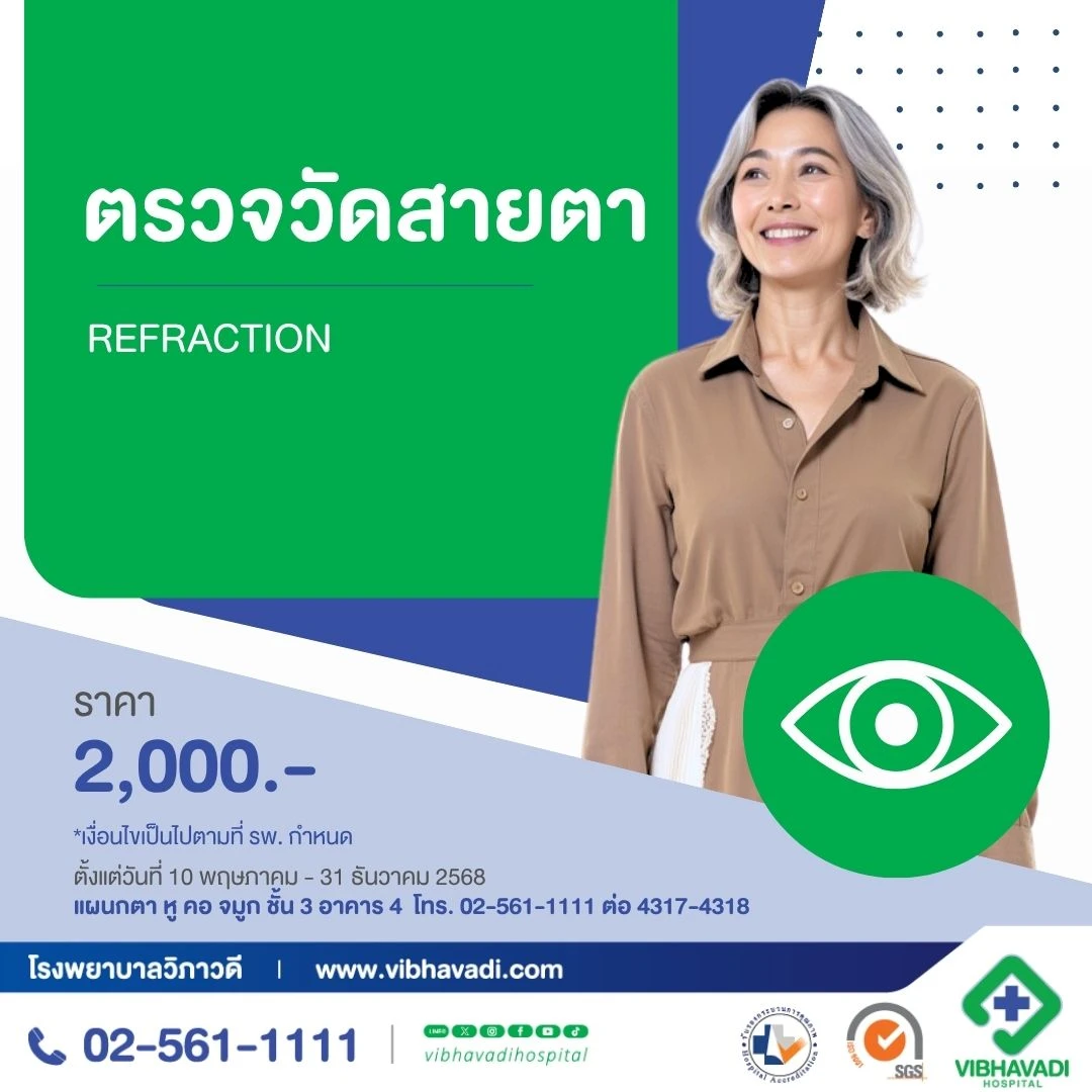 Refraction Package