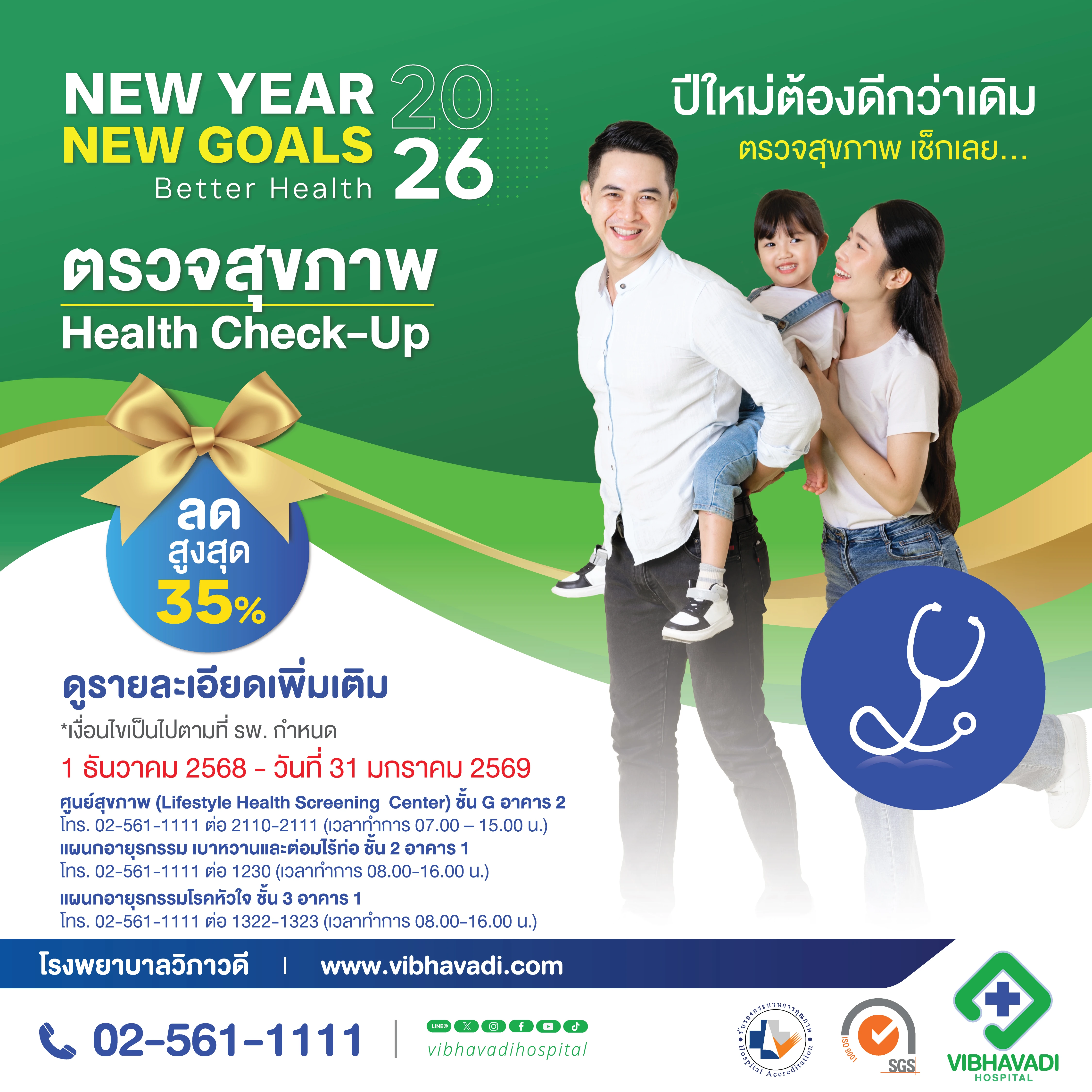 แพ็กเกจตรวจสุขภาพ Health Check-Up ลดสูงสุด 35%