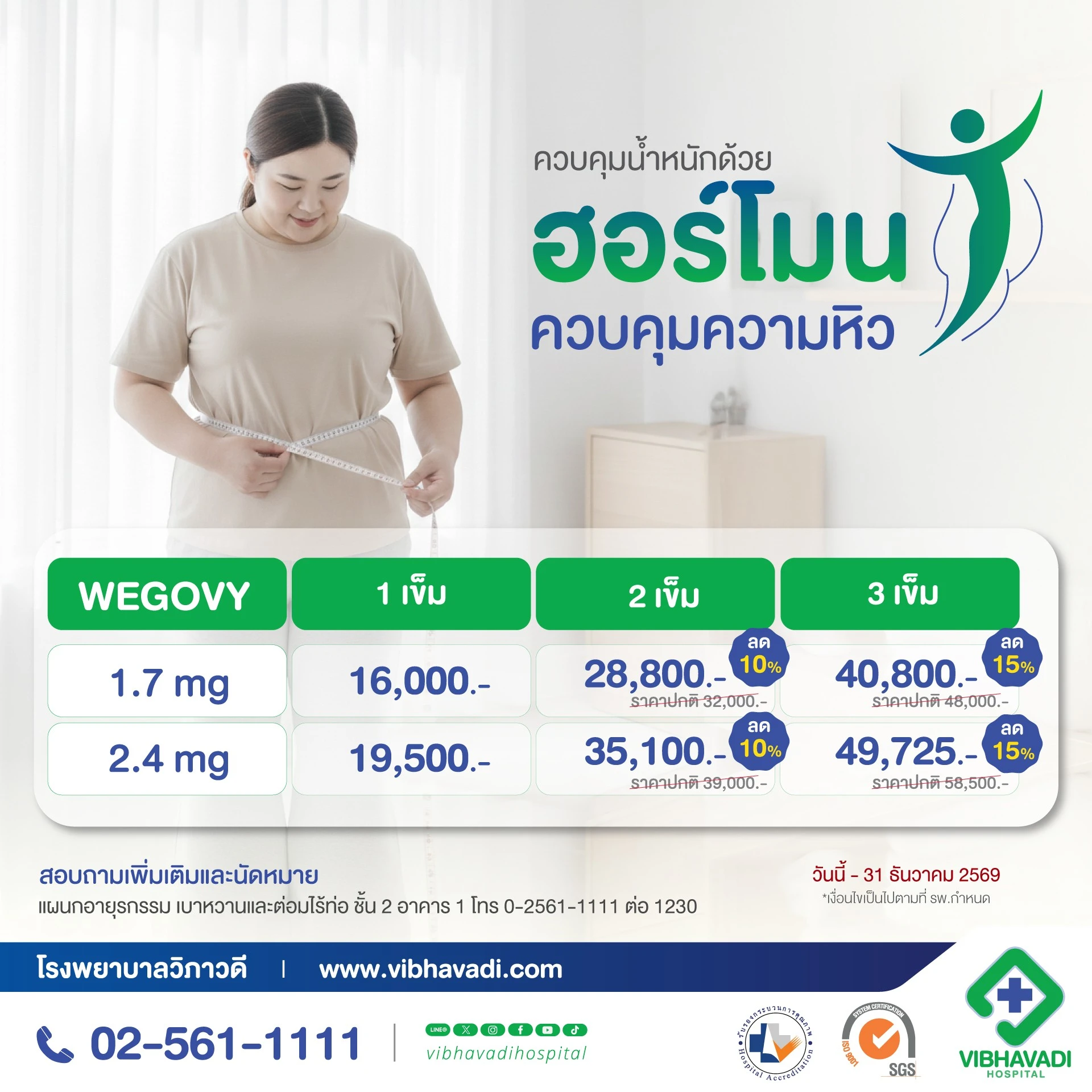 ปากกาควบคุมความหิว WEGOVY