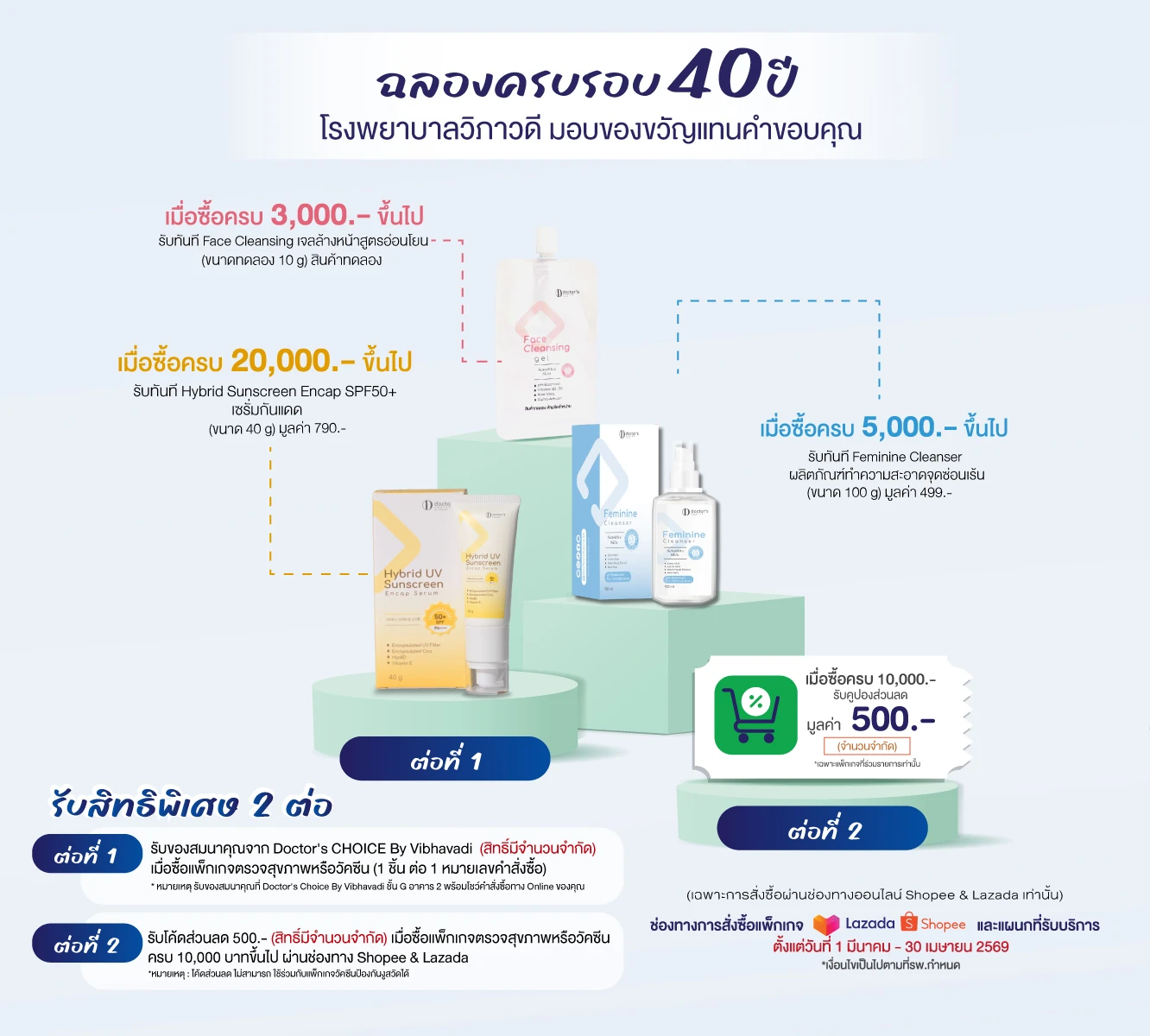 AIA Prestige Club เอกสิทธิ์สุขภาพประจำปี 2569