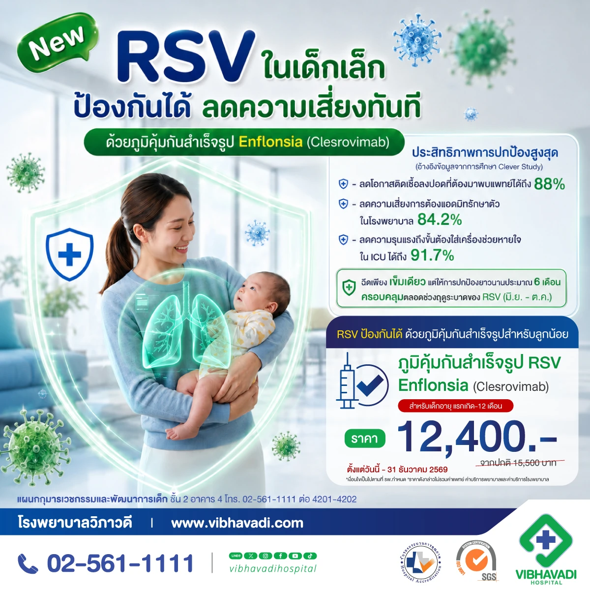 โปรโมชั่น ภูมิคุ้มกันสำเร็จรูป RSV Enflonsia (Clesrovimab)
