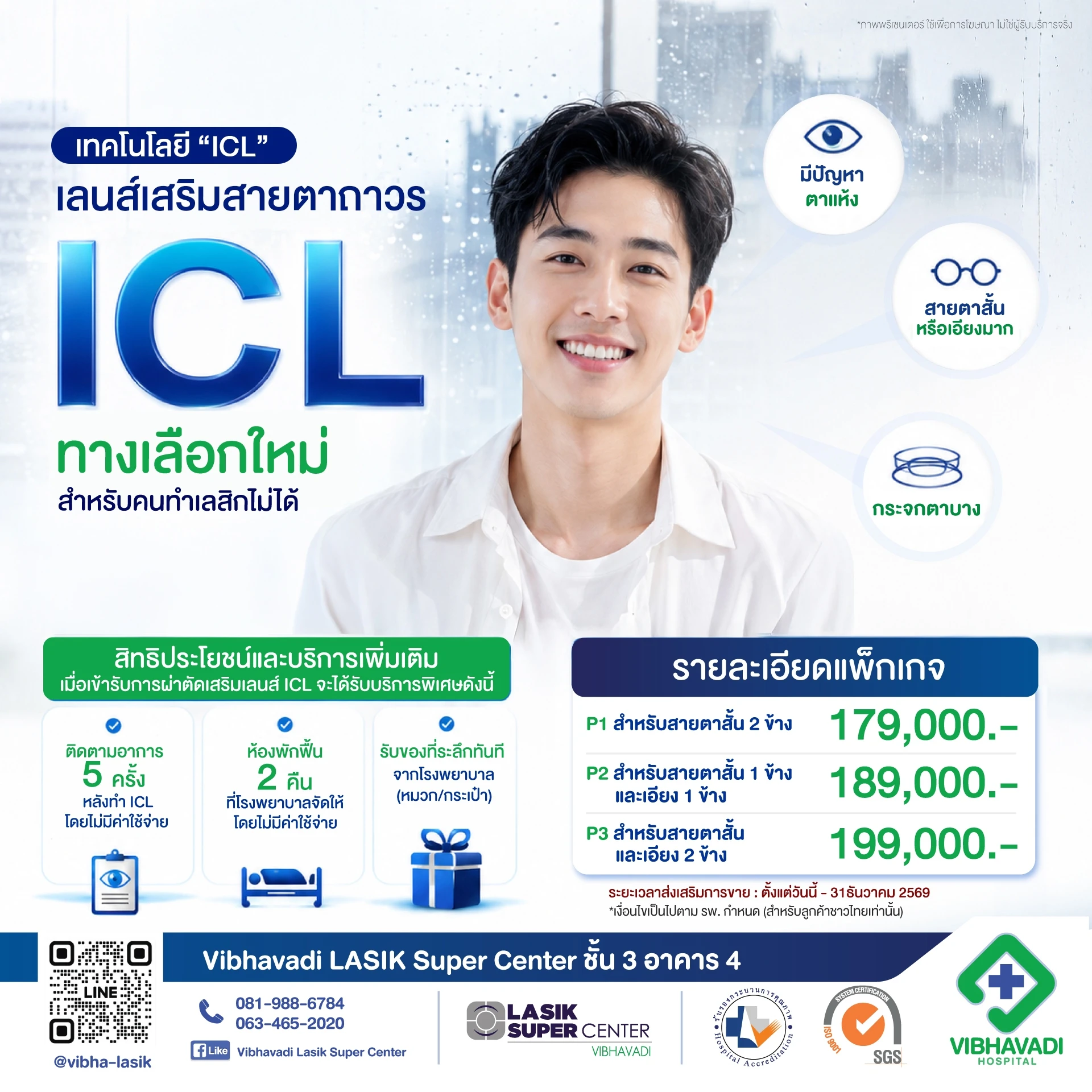 แพ็กเกจเลนส์เสริมสายตาถาวร ICL