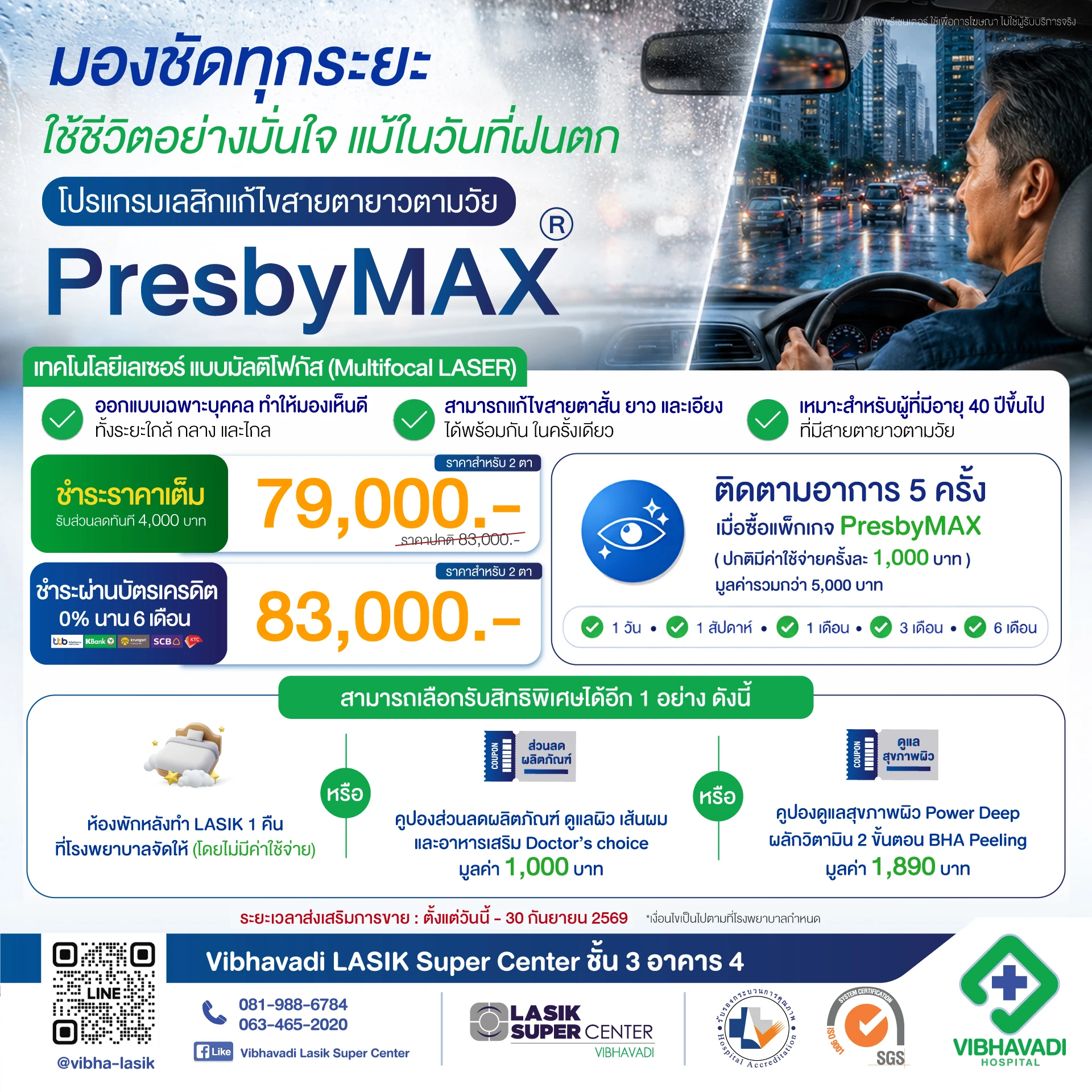 โปรแกรมเลสิคสำหรับ แก้ไขสายตายาวตามวัย PresbyMAX®