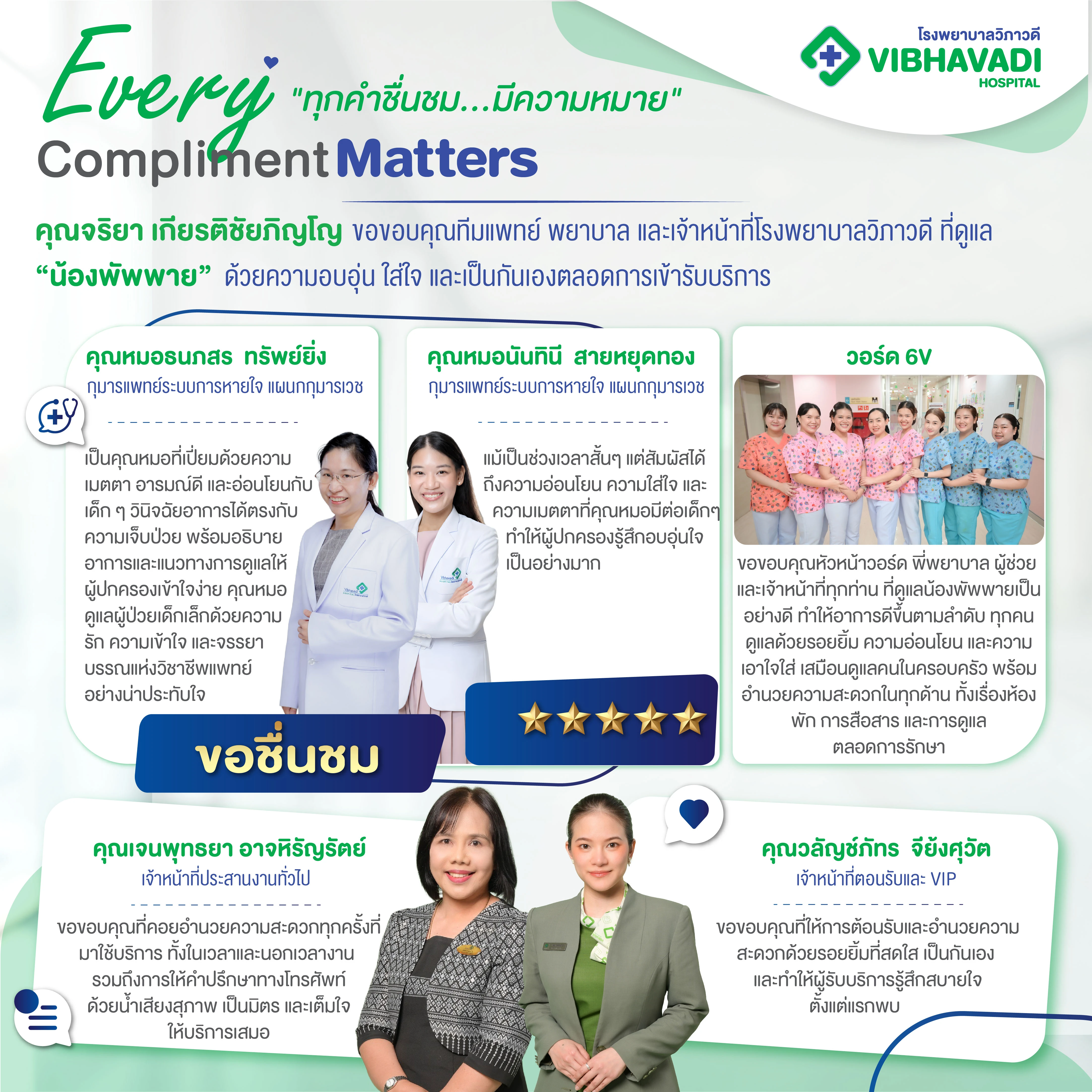 Every Compliment Matters “ทุกคำชื่นชม…มีความหมาย”