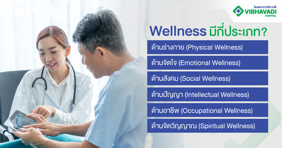 Wellness มีกี่ประเภท?