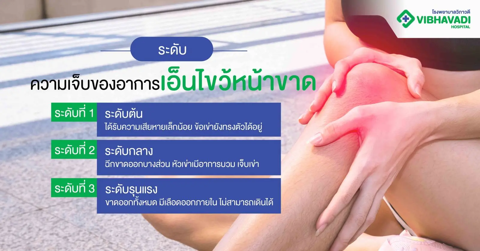 เอ็นไขว้หน้าขาด คืออะไร