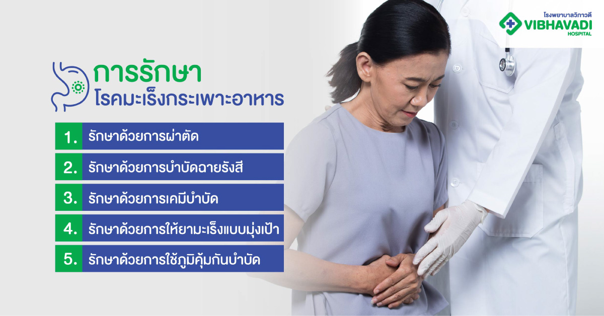 การรักษาโรคมะเร็งกระเพาะอาหาร