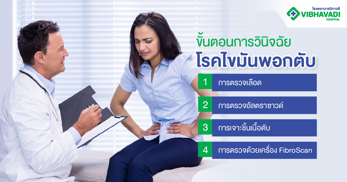 ขั้นตอนการวินิจฉัยโรคไขมันพอกตับ 