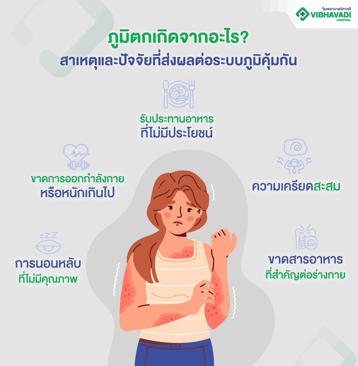 ภูมิตกเกิดจากอะไร? สาเหตุและปัจจัยที่ส่งผลต่อระบบภูมิคุ้มกัน
