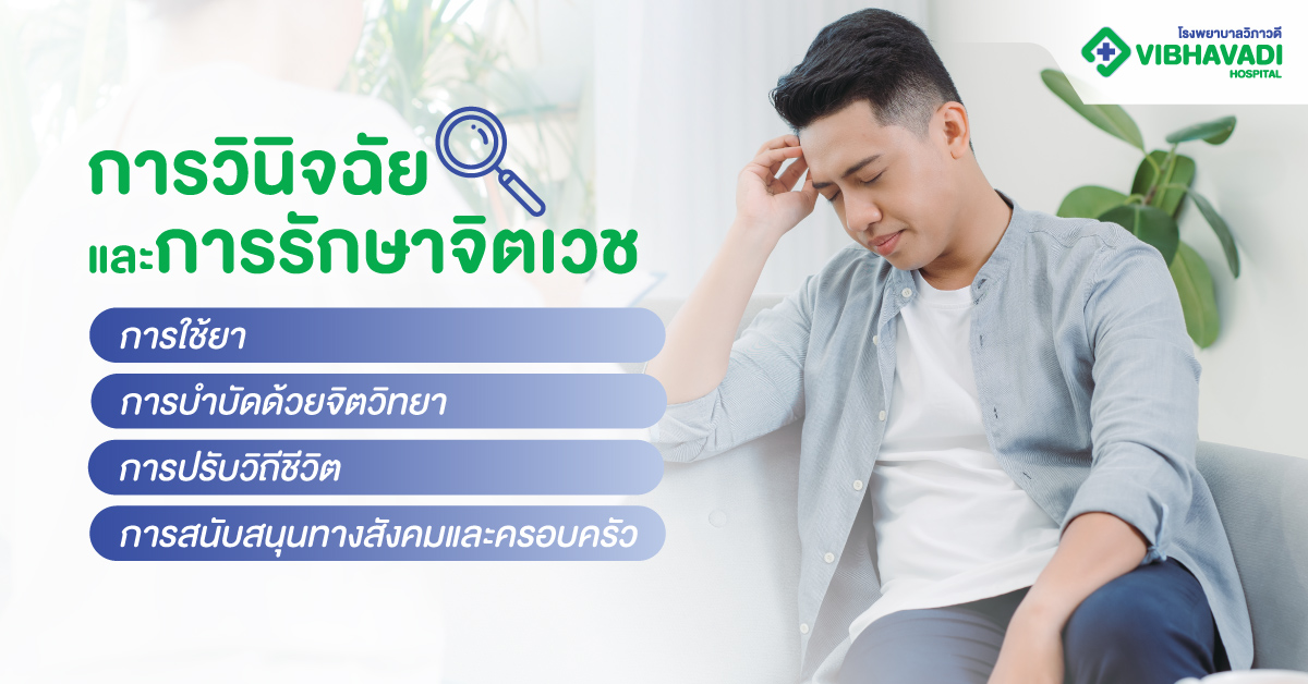 การวินิจฉัยและการรักษาจิตเวช
