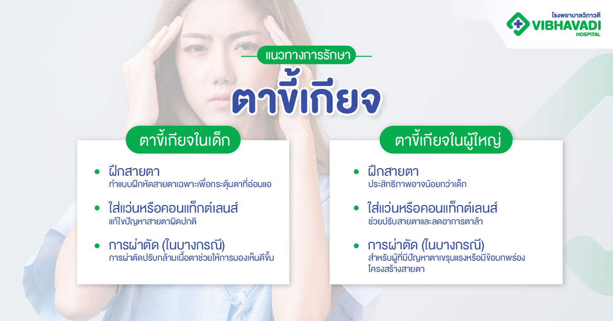 แนวทางการรักษาตาขี้เกียจ