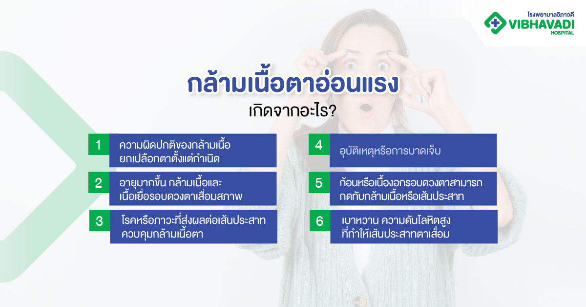 กล้ามเนื้อตาอ่อนแรงเกิดจากอะไร