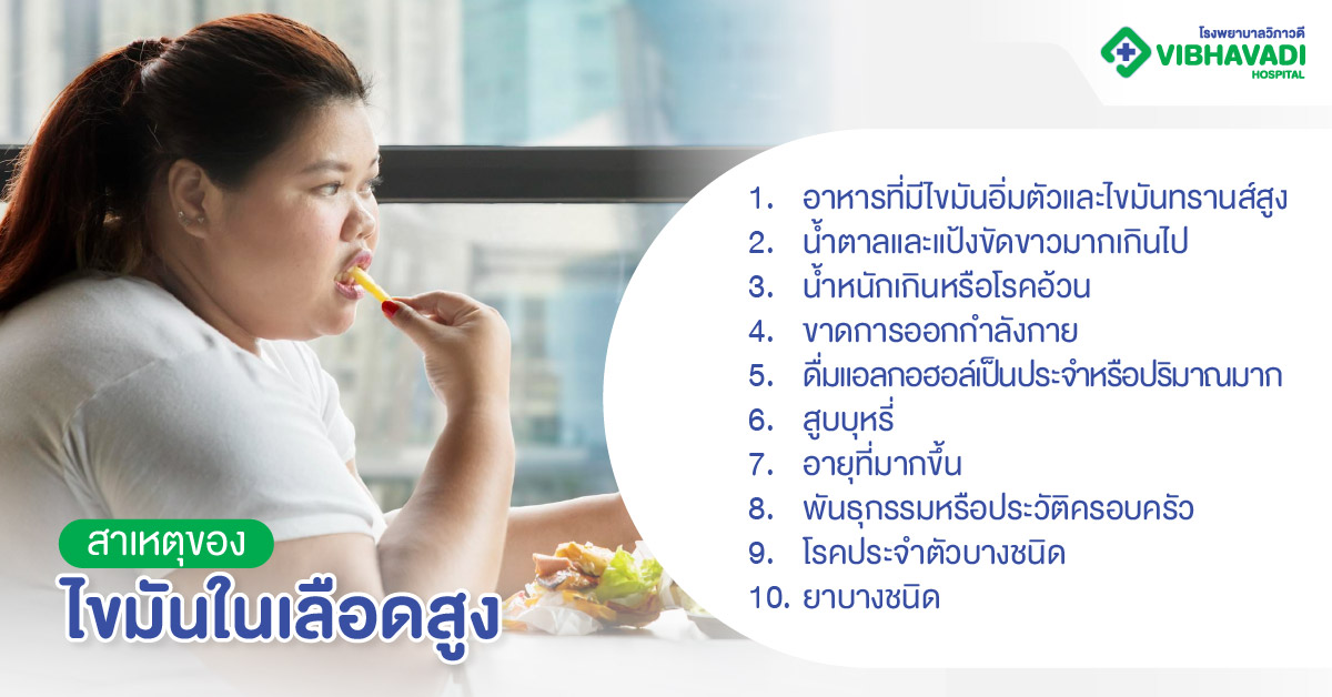 สาเหตุของไขมันในเลือดสูงมาจากอะไรบ้าง?