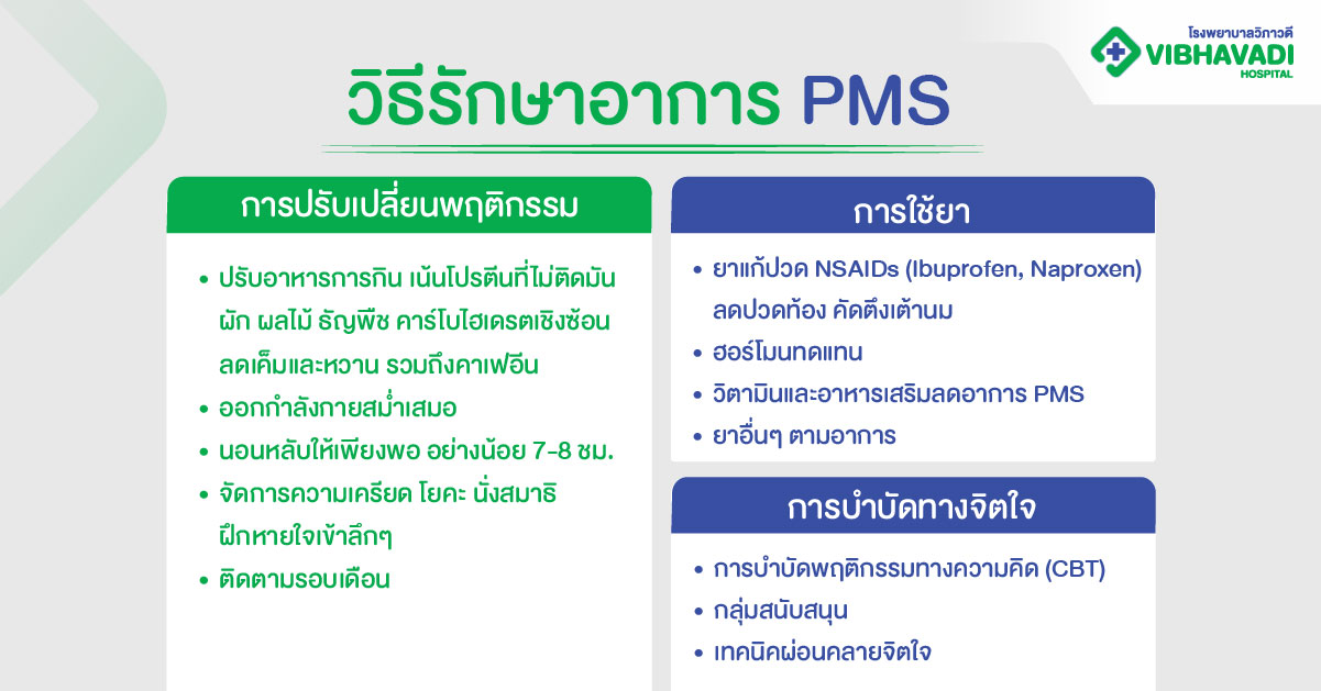 วิธีรักษาอาการ PMS