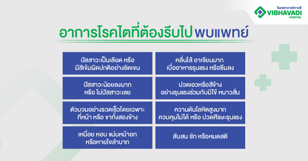 อาการโรคไตที่ต้องรีบไปพบแพทย์