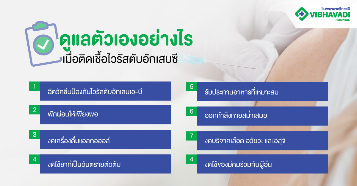 ดูแลตัวเองอย่างไรเมื่อติดเชื้อไวรัสตับอักเสบซี