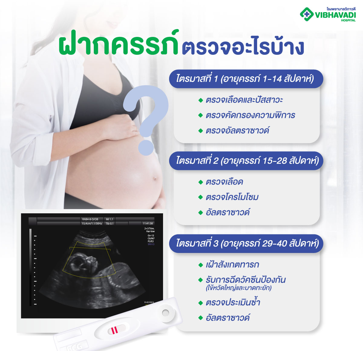 ฝากครรภ์ตรวจอะไรบ้าง