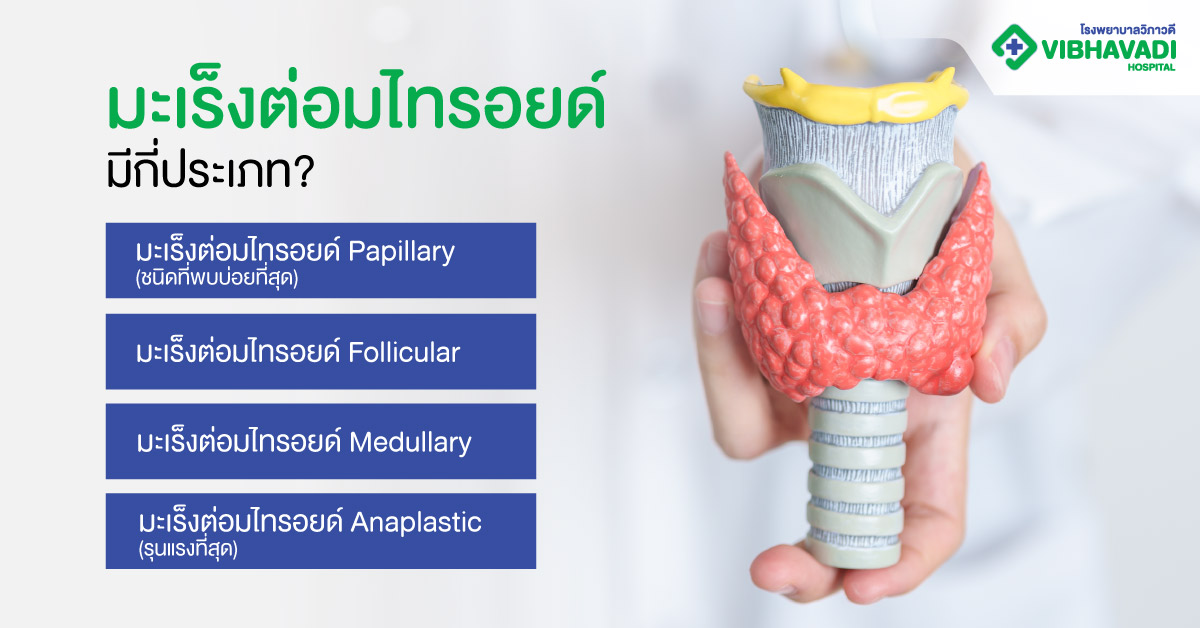 มะเร็งต่อมไทรอยด์ มีกี่ประเภท?