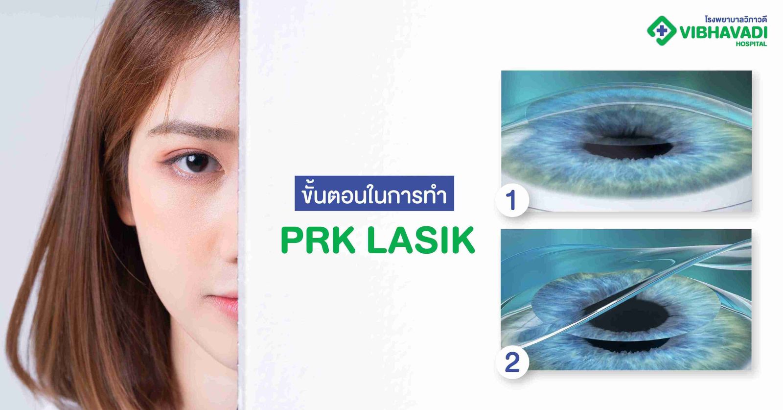 ขั้นตอนในการทำ PRK LASIK