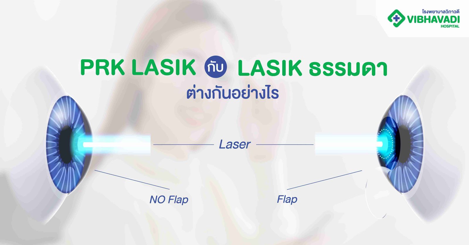 PRK LASIK กับ LASIK ธรรมดา ต่างกันอย่างไร