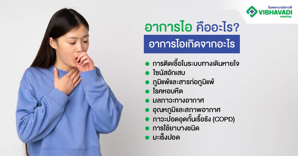อาการไอคืออะไร?