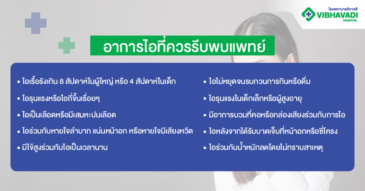 อาการไอที่ควรรีบพบแพทย์