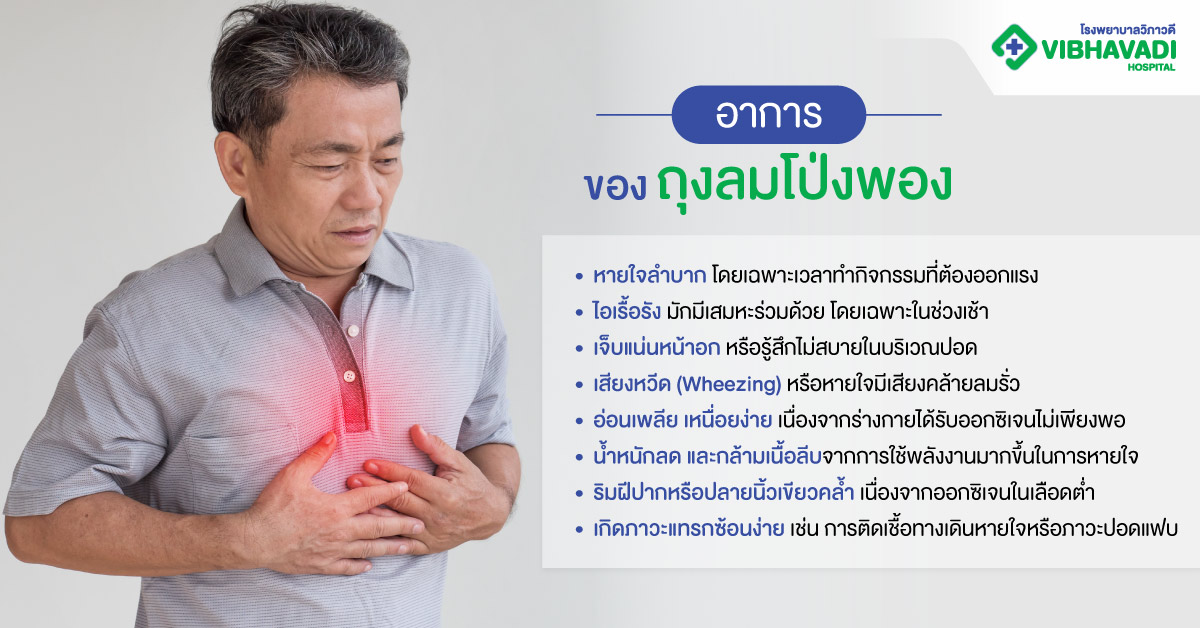 อาการของถุงลมโป่งพอง