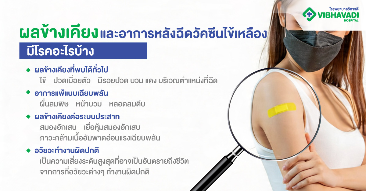 ผลข้างเคียงและอาการหลังฉีดวัคซีนไข้เหลือง มีอะไรบ้าง