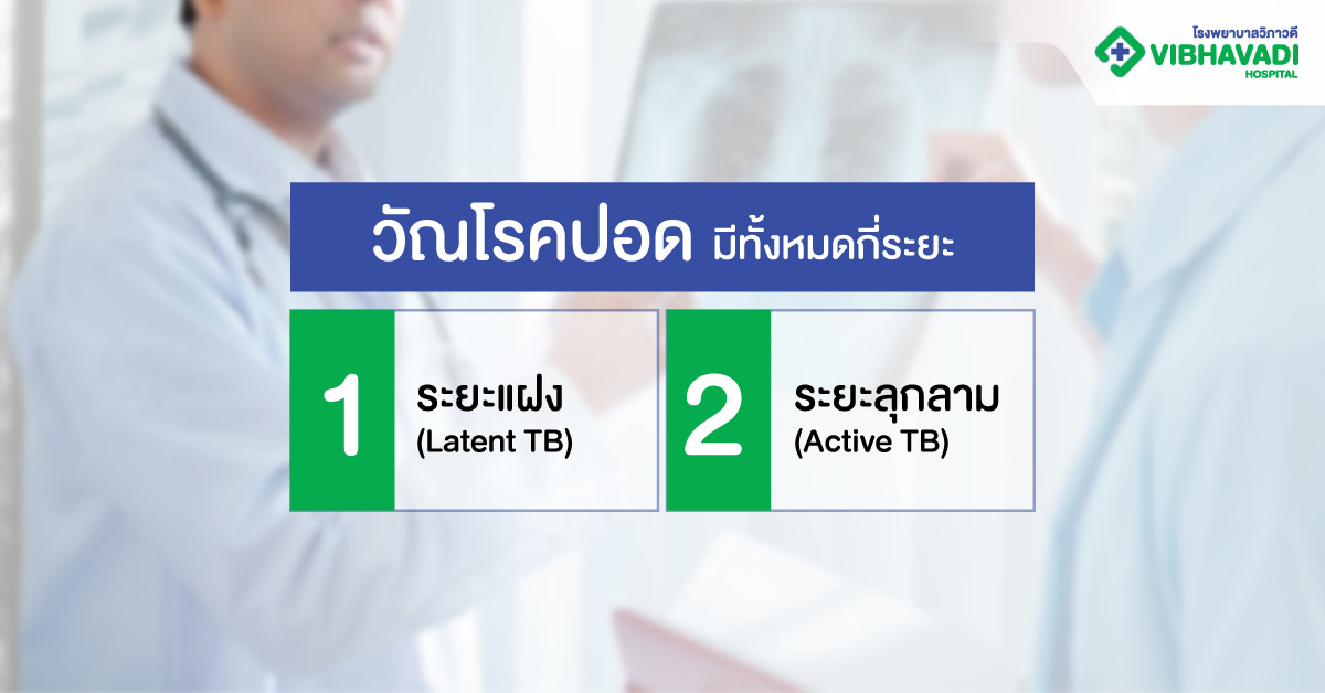 วัณโรคปอดมีทั้งหมดกี่ระยะ