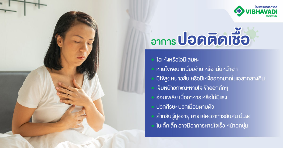 อาการของปอดติดเชื้อ