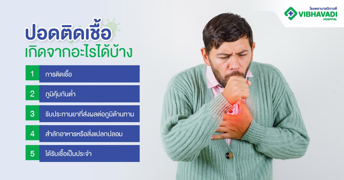 ปอดติดเชื้อเกิดจากอะไรได้บ้าง