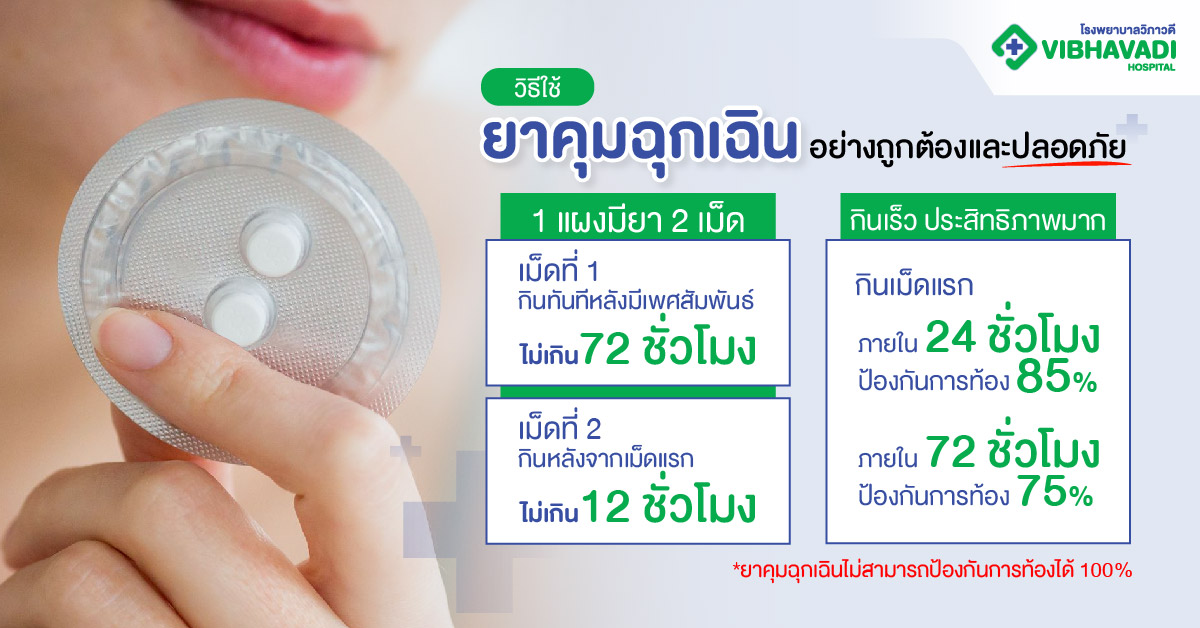 วิธีใช้ยาคุมฉุกเฉินอย่างถูกต้องและปลอดภัย