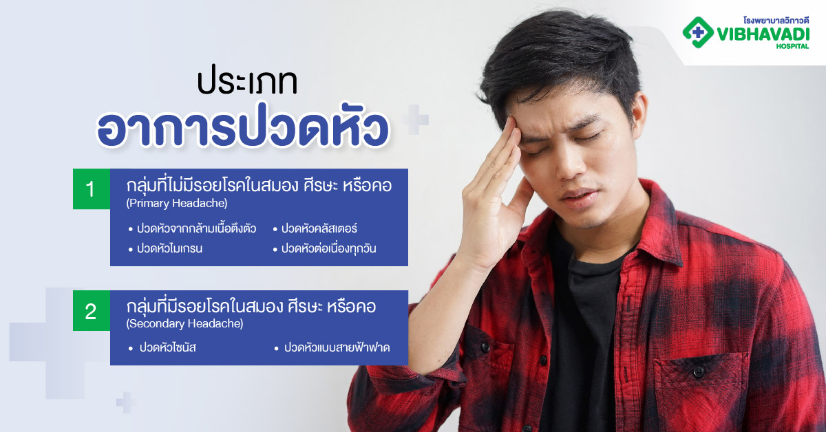 อาการปวดหัวแบ่งเป็นกี่ประเภท?