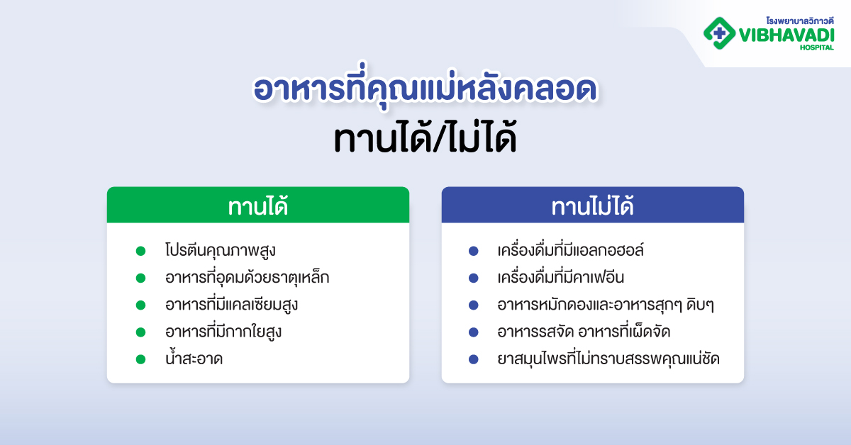 อาหารที่คุณแม่หลังคลอดทานได้/ไม่ได้