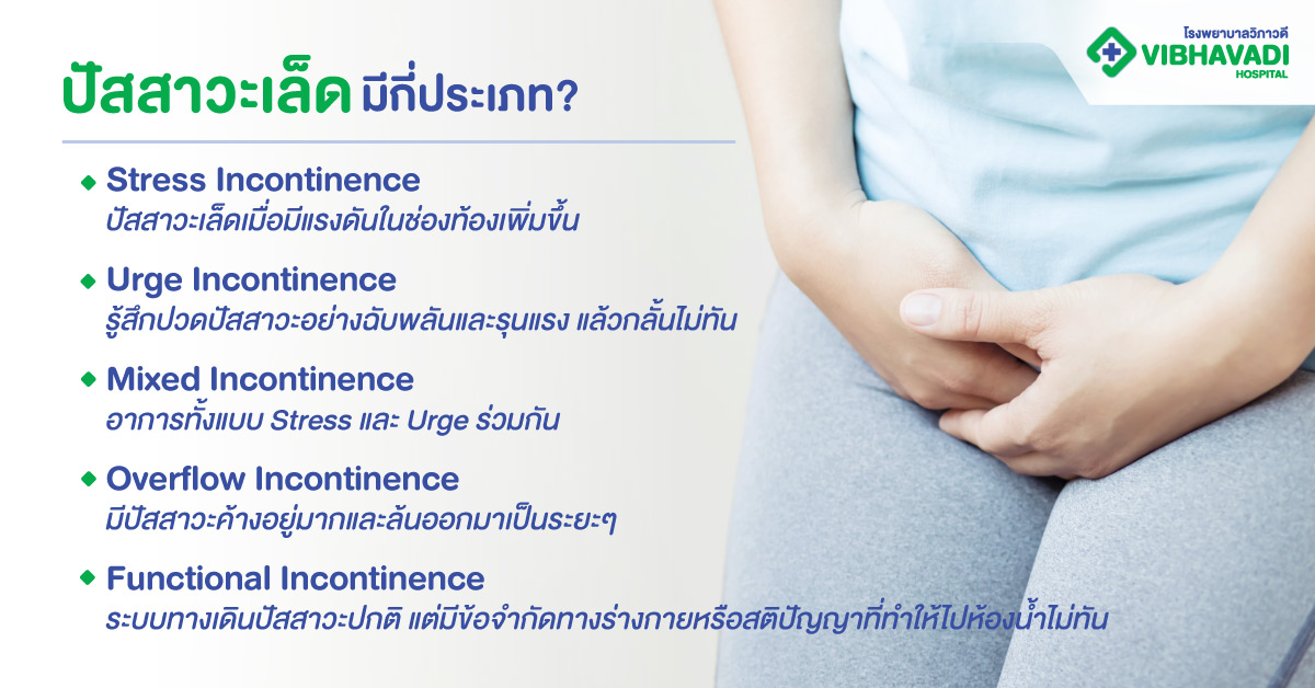 ปัสสาวะเล็ดมีกี่ประเภท?