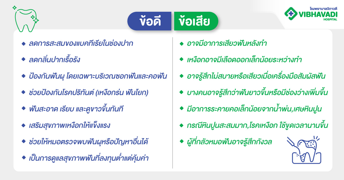 ข้อดี – ข้อเสียของการขูดหินปูน