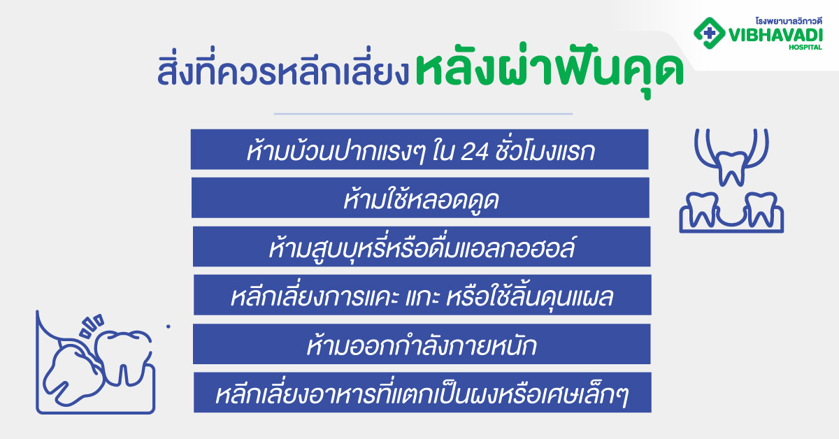 สิ่งที่ควรหลีกเลี่ยงหลังผ่าฟันคุด