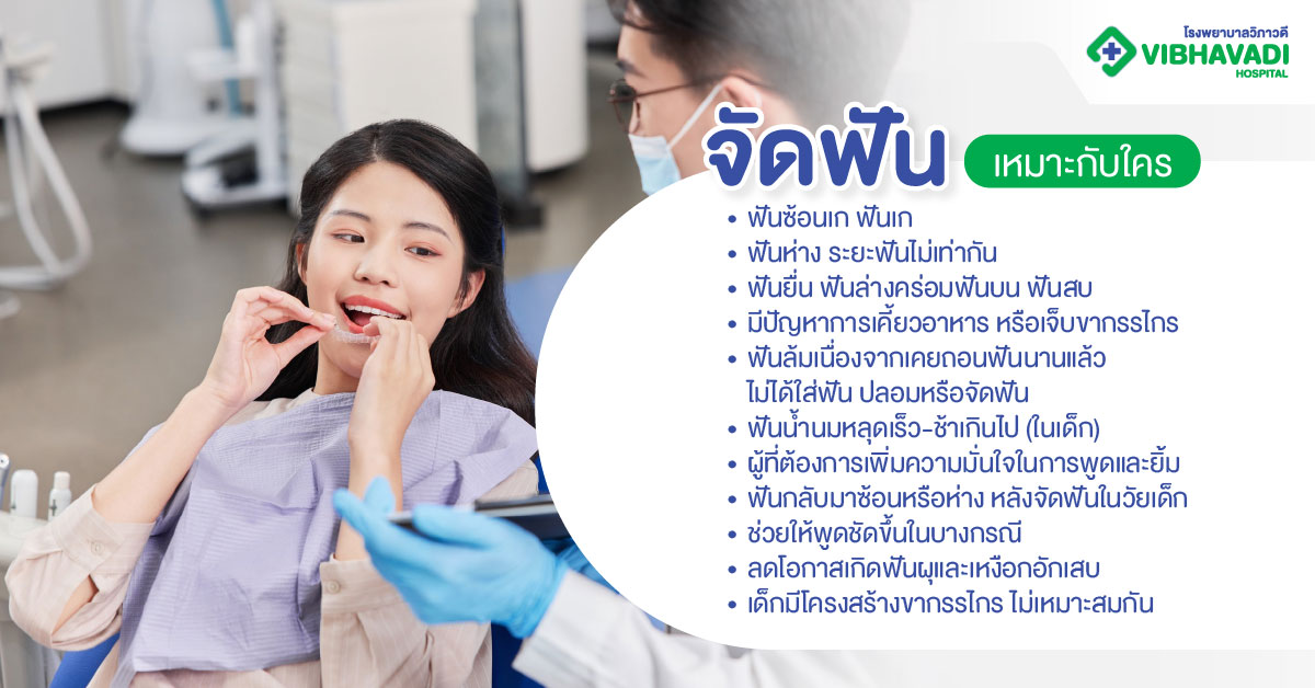 จัดฟันเหมาะกับใคร ช่วยอะไร ฟันแบบไหนควรจัดฟัน?