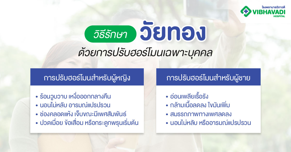 วิธีรักษาวัยทองด้วยการปรับฮอร์โมนเฉพาะบุคคล
