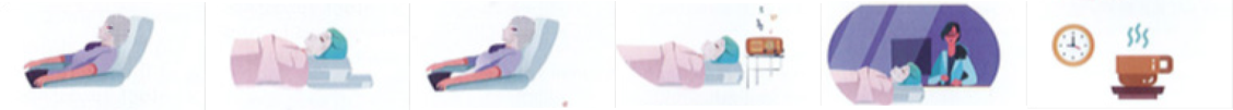 ขั้นตอนการเข้ารักษาด้วย Gamma Knife